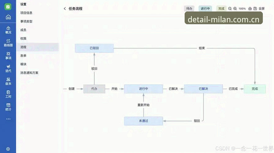 2026质感生于细节V3网页版注册全流程操作教程
